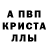 Дистиллят ТГК концентрат Cryspy Avaraine